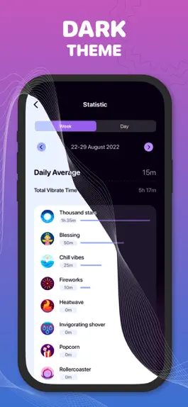 Game screenshot Vibrator - Phone Massager App hack
