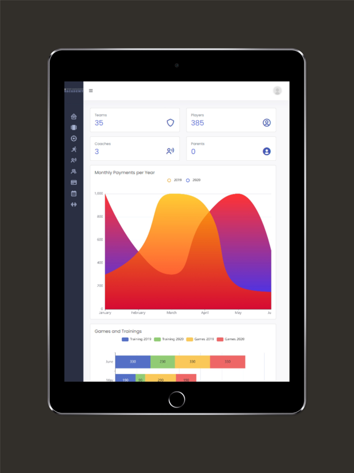 Atlantas Sports Academy