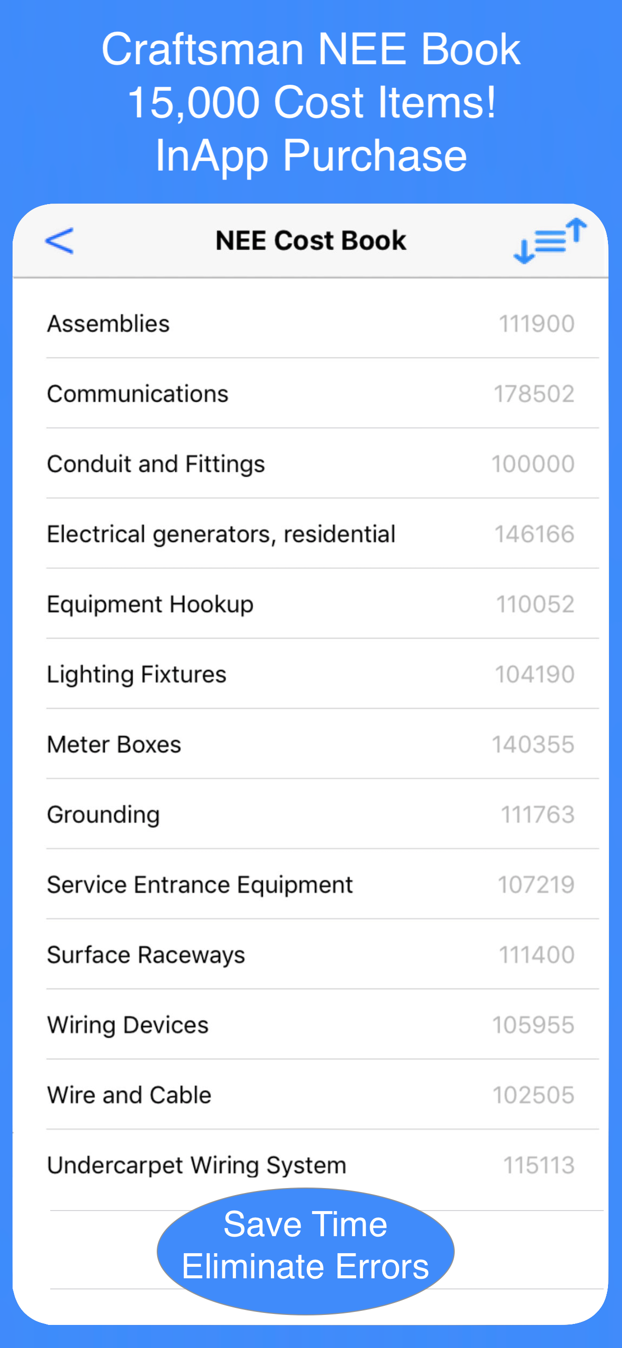 Electrician Invoice & Estimate