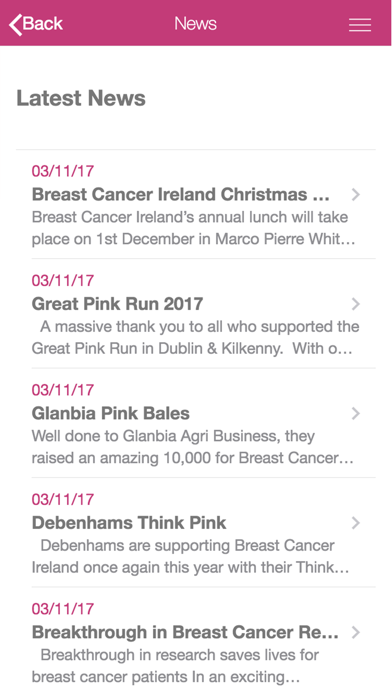 Breast Aware - BCI Screenshot
