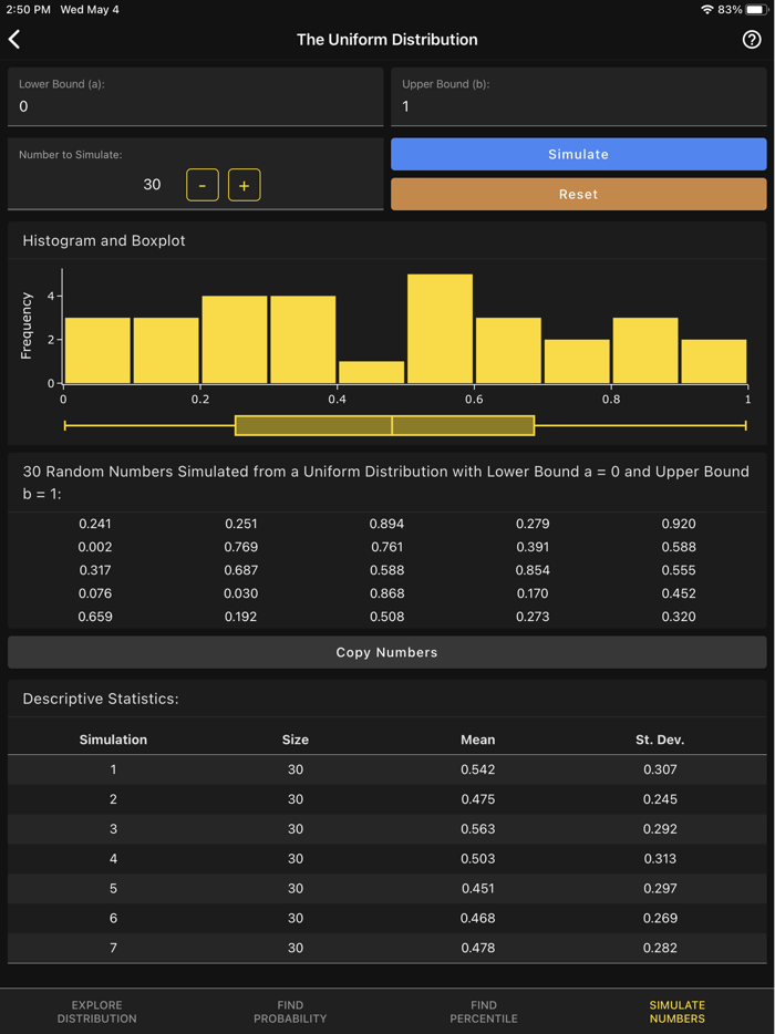Art of Stat Distributions