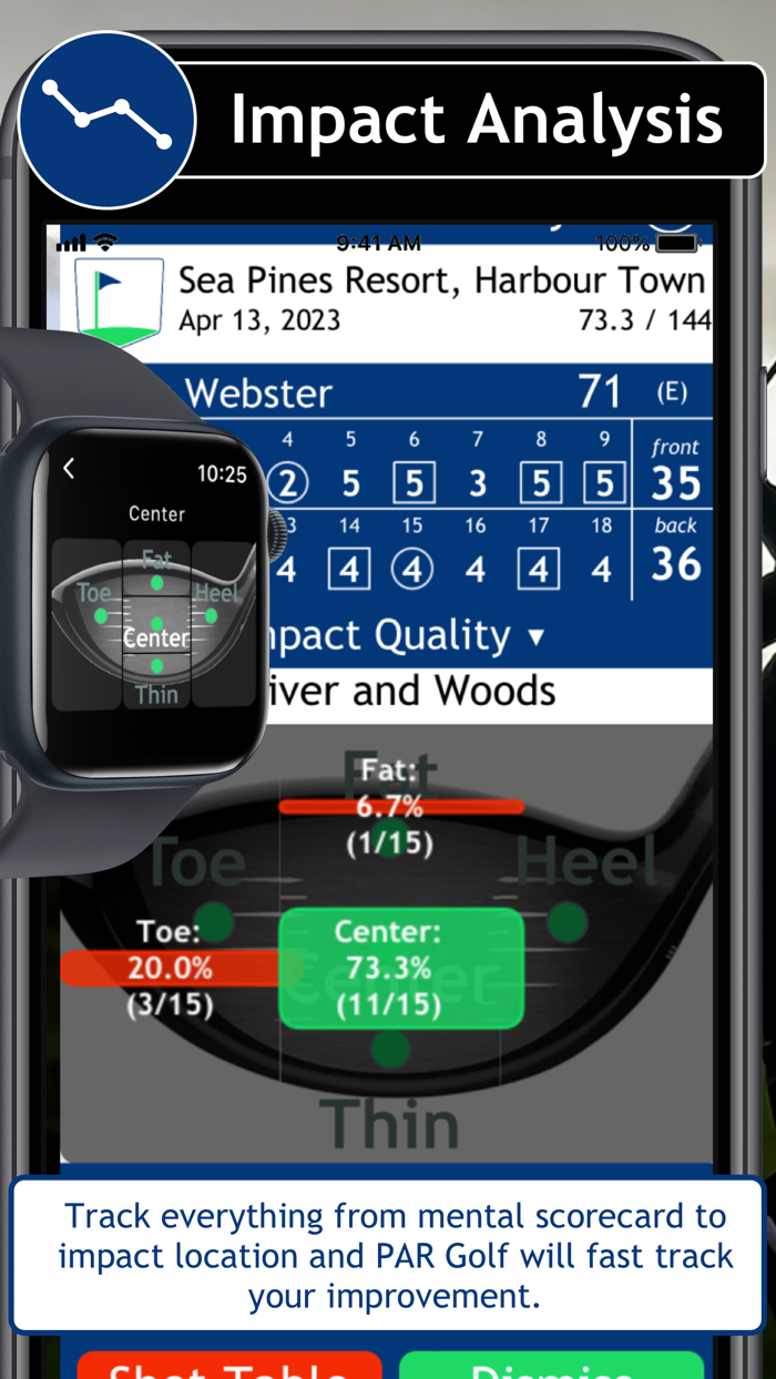 PAR Golf GPS Caddie and Practice