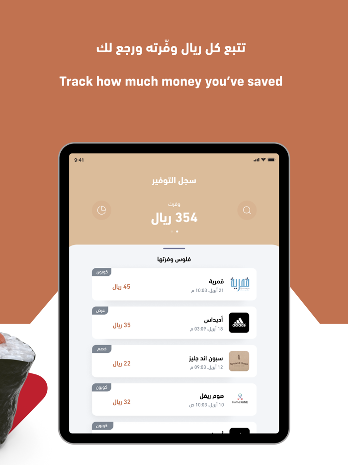 مزايا الدرعية SDC