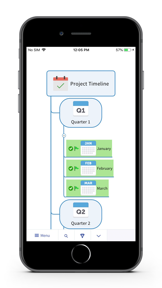 MindManager Go screenshot