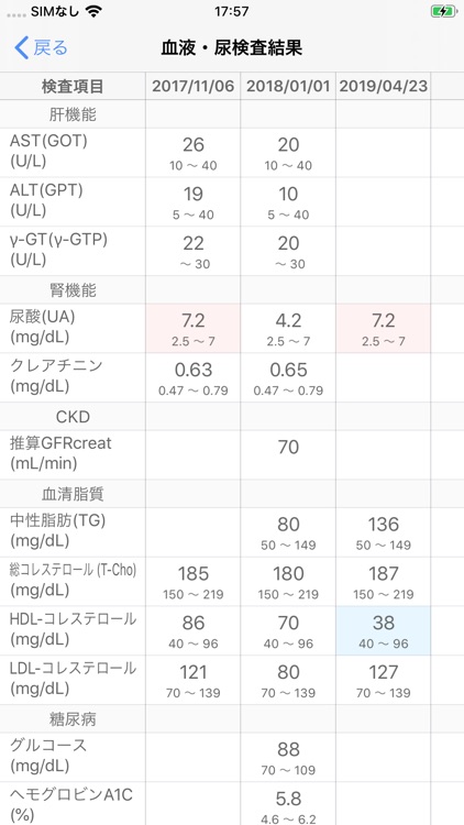 かかりつけ連携手帳 screenshot-6