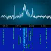 SDR-Control Mobile contact information