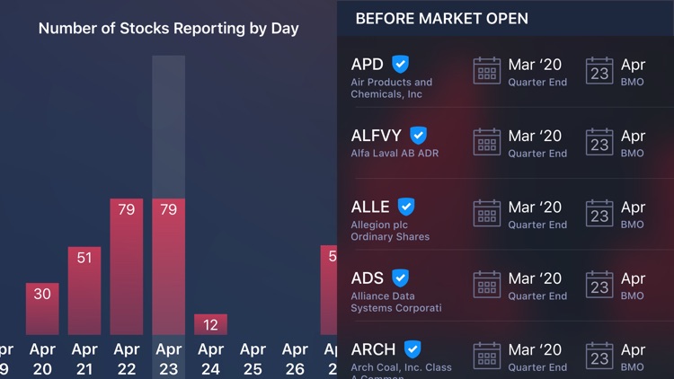 Earnings Season screenshot-4