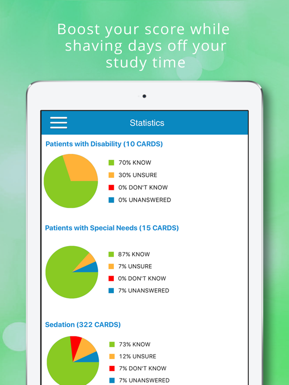 Behavior Science Cram Cards iPad screenshot 4 - Education app