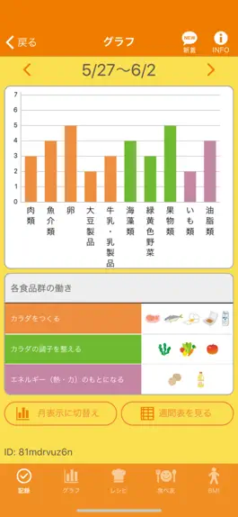 Game screenshot バランス日記 apk