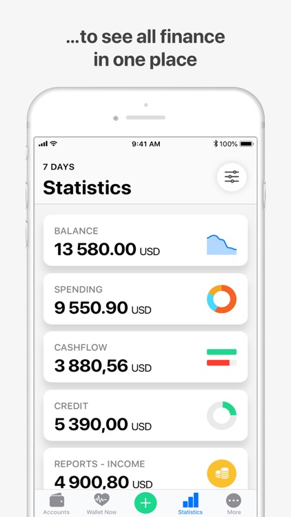 Wallet - Daily Budget & Profit