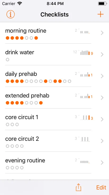 Simple Checklist : Repeat it