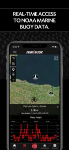 FISHBUOY™ Pro Fishing App screenshot #6 for iPhone