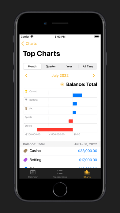 Money Tracker: FX & Betting Screenshot