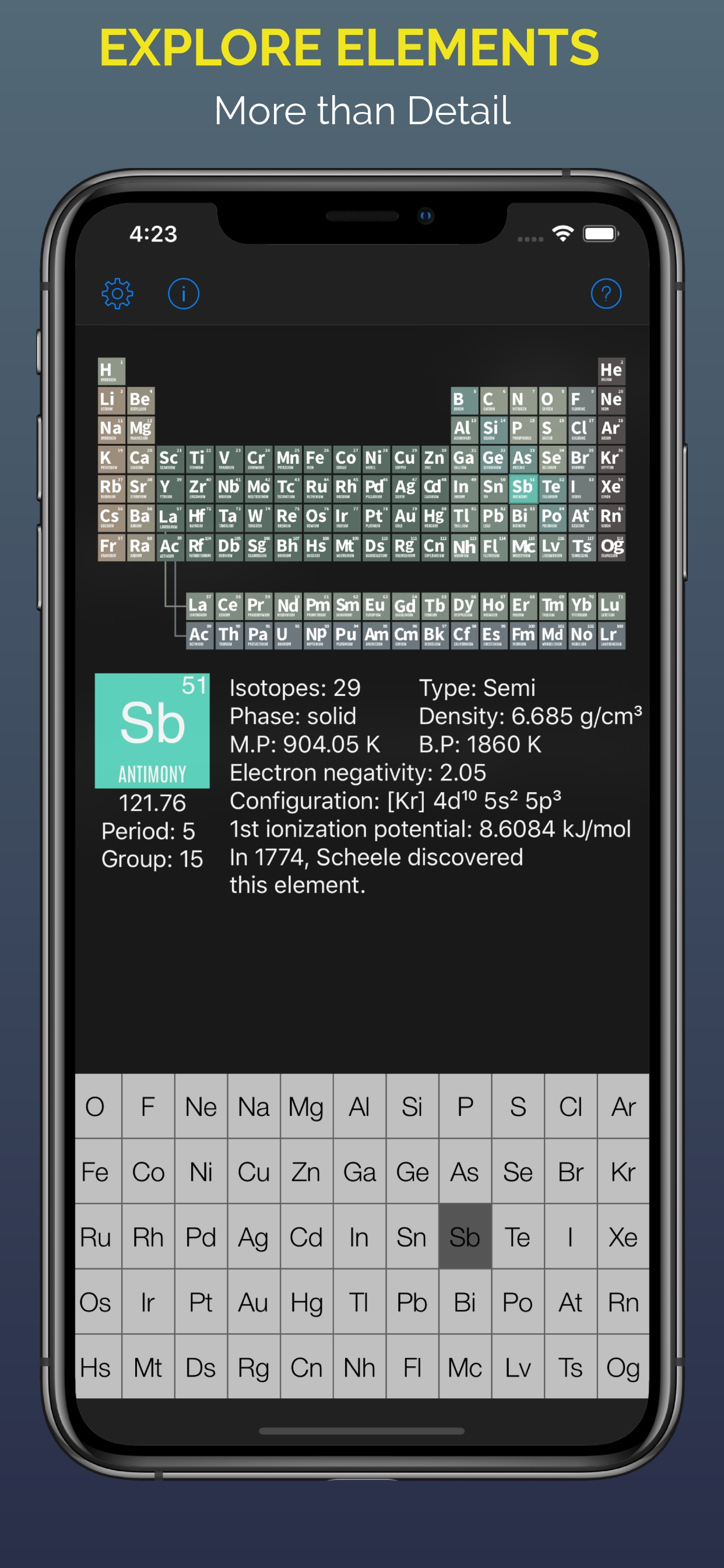 Chem_Calculator screenshot 5