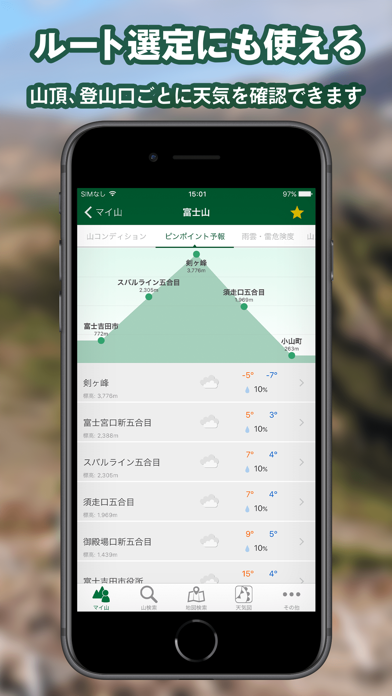 tenki.jp 登山天気｜日本気象協会公式 山の天気予報 Screenshot