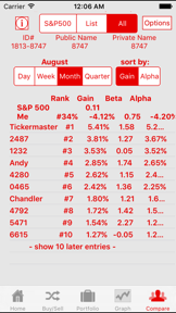 Beat the Stock Market screenshot