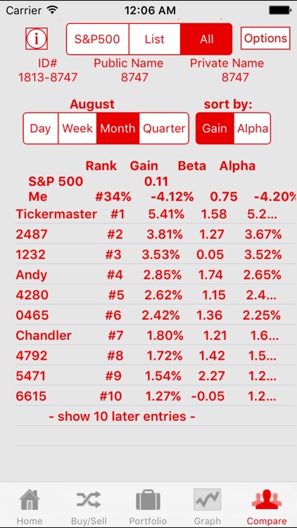 Beat the Stock Market screenshot-4
