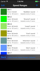 AudibleSpeed GPS Speed Monitor screenshot