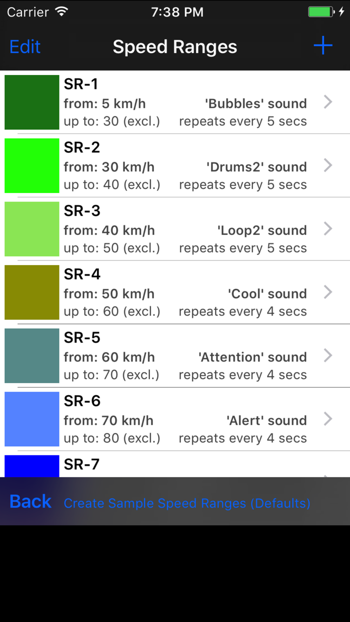 AudibleSpeed GPS Speed Monitor