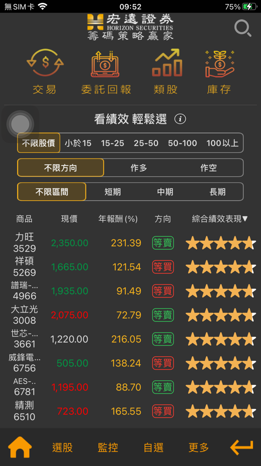 #1. 宏遠證券籌碼策略贏家 (iOS) 由: Horizon Securities Corporation