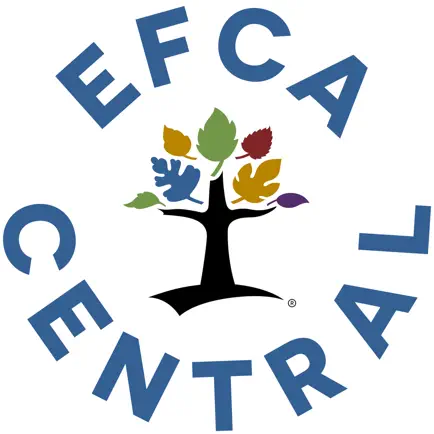 EFCA Central Leadership Conf Cheats