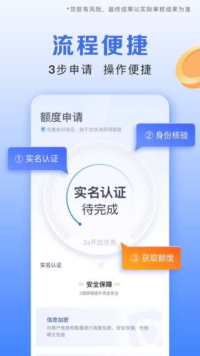 携程金融-借钱贷款软件 Screenshot