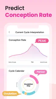 femometer fertility tracker iphone screenshot 4