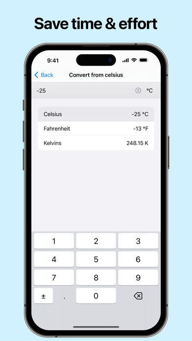 Units - Best Unit Converter Screenshot