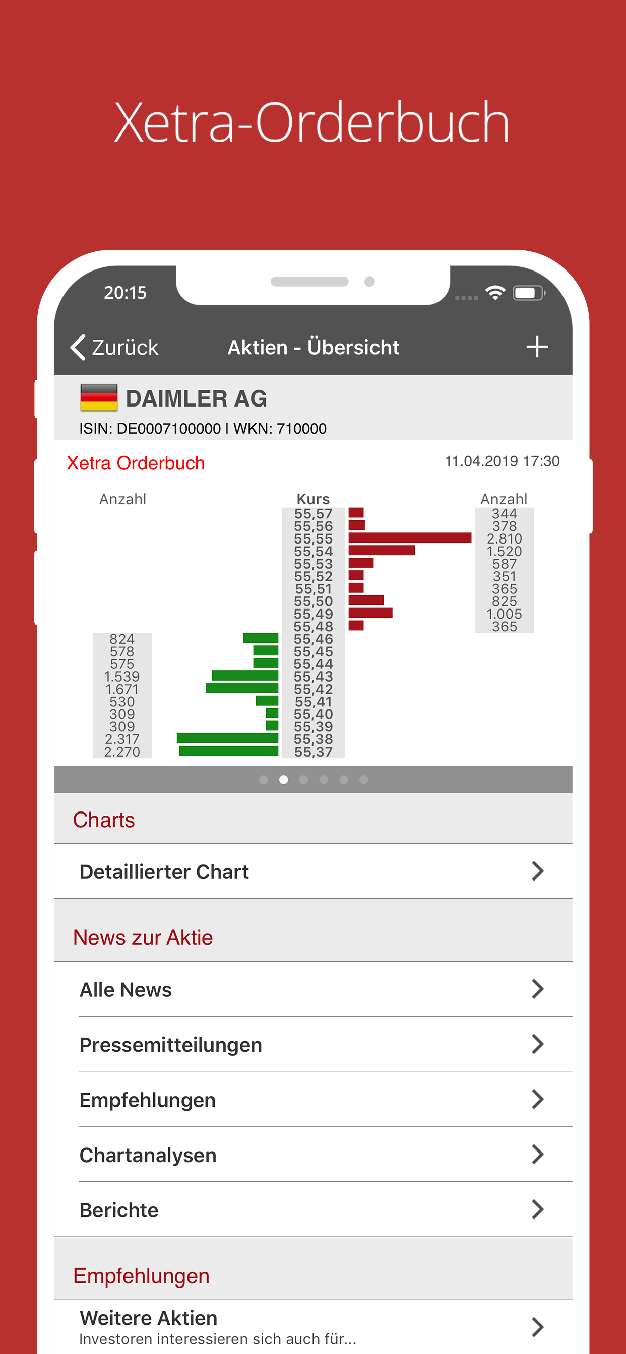 Aktien - Nachrichten zur Börse screenshot 5