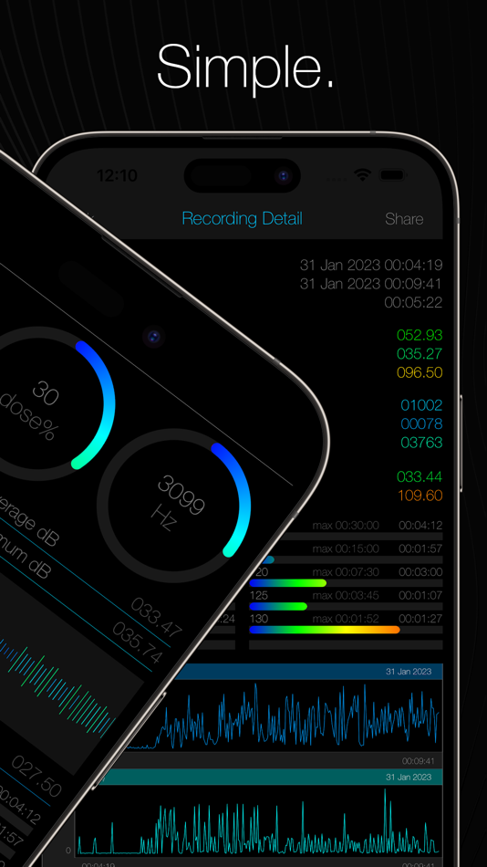 #2. dbDOSE Decibel Sound Meter (iOS) Ved: Michael Weber