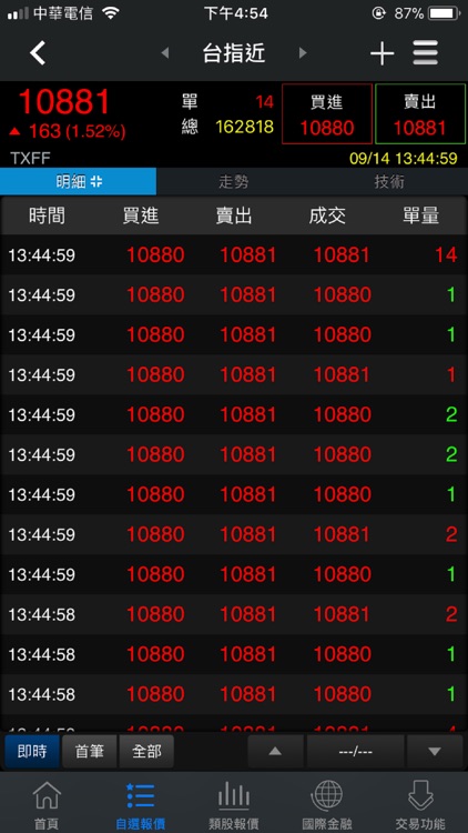 中農證券 screenshot-6