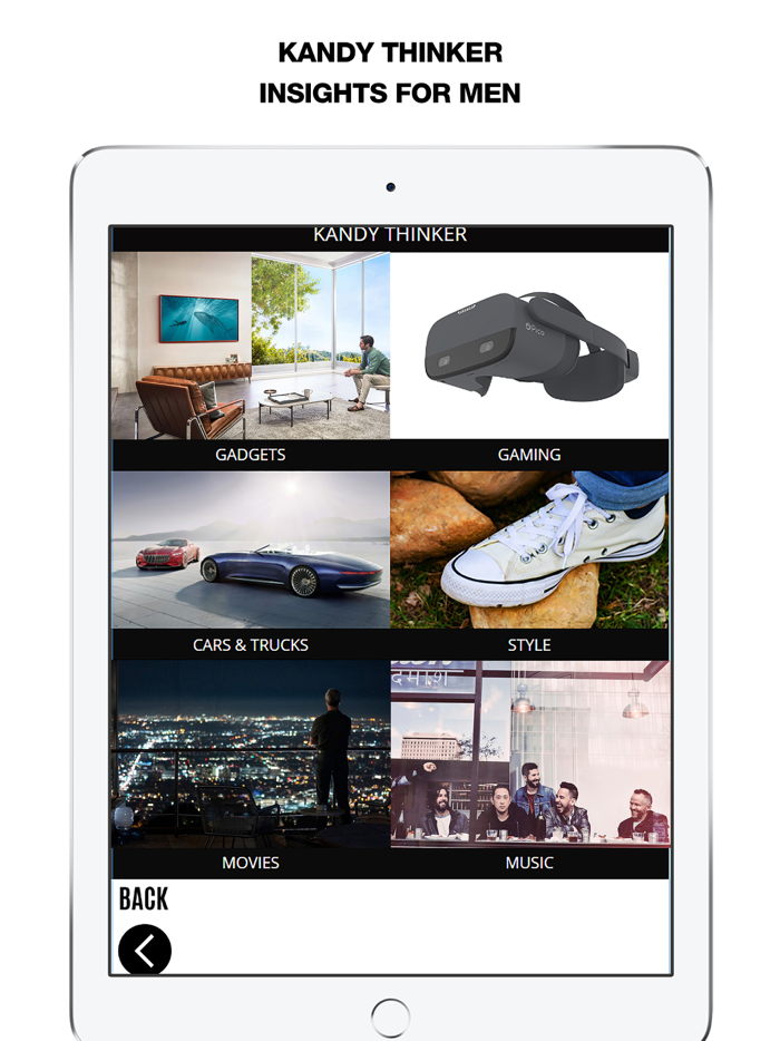 KANDYGRAM- KANDY Girls Stories