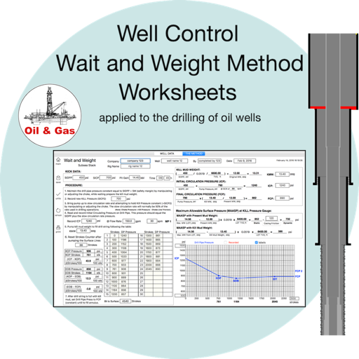 Wait and Weight Worksheets