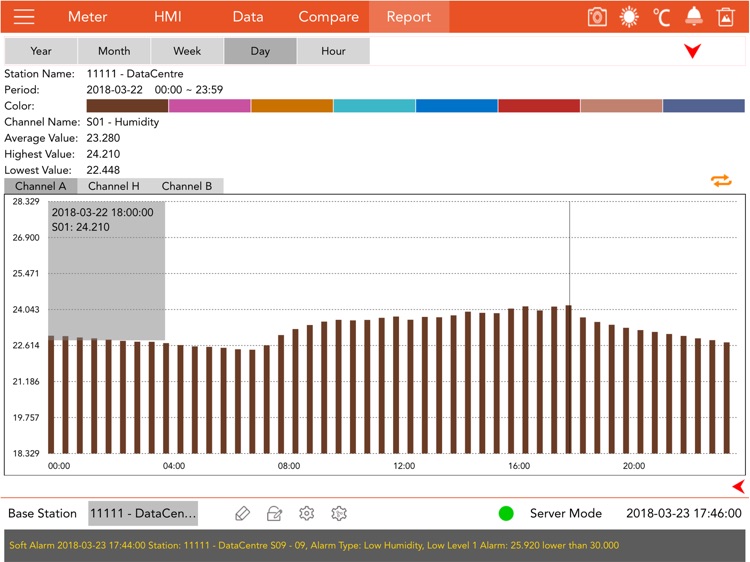 G7 Client for iPad screenshot-5