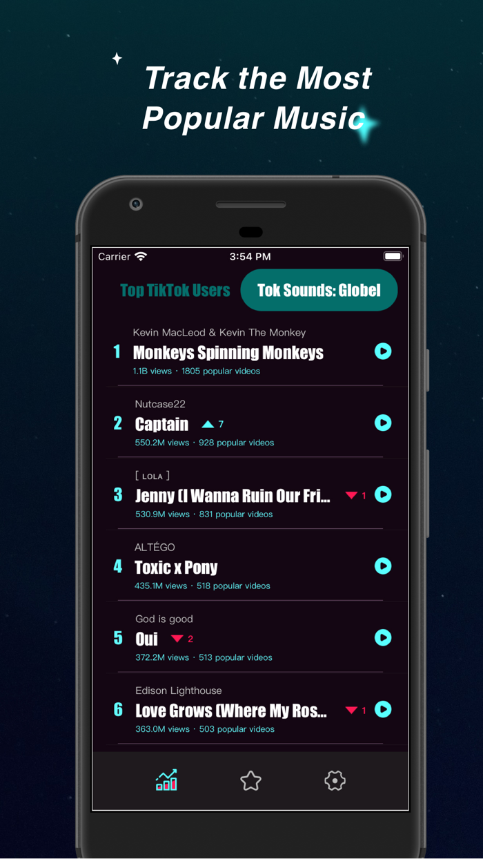 Tik Up Likes  Fans Report