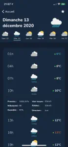 Meteociel screenshot #2 for iPhone