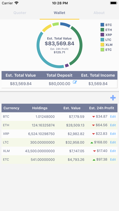 Scanner BTC Market Screenshot