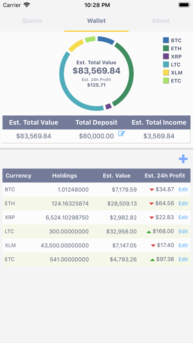 Scanner BTC Marketのおすすめ画像2