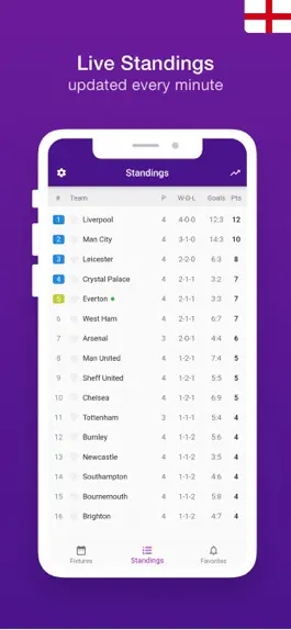 Game screenshot English Soccer - 22/23 apk