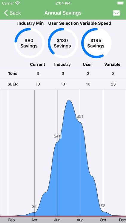 e-Saver Residential screenshot-3