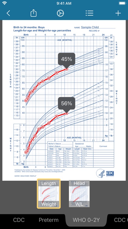 Growth: baby & child charts