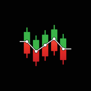 Trading Signals