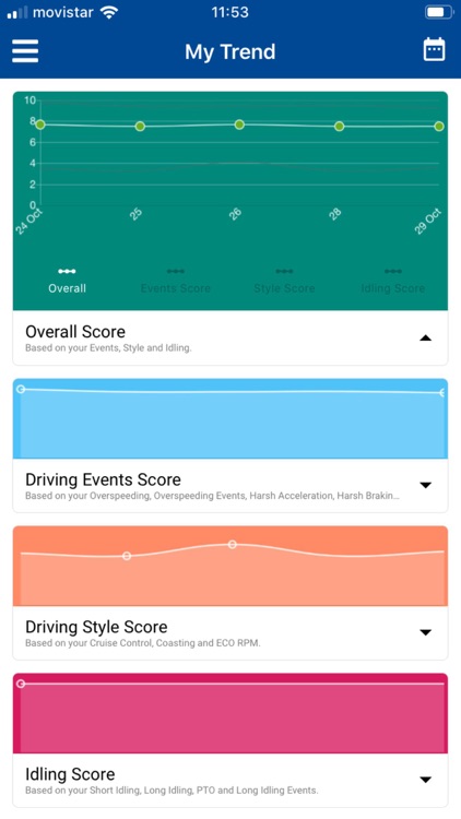 DrivingSMART screenshot-4