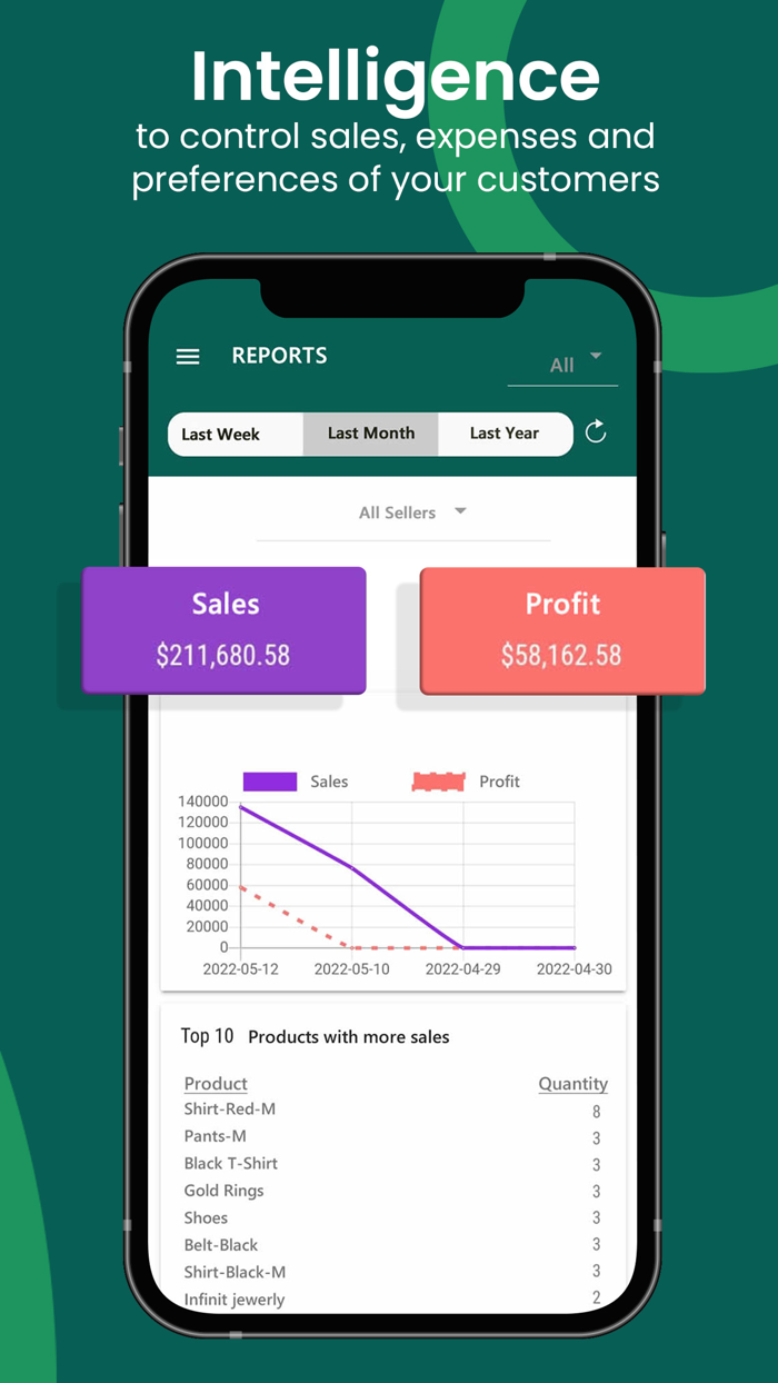 Catálogo Digital Tienda y TPV