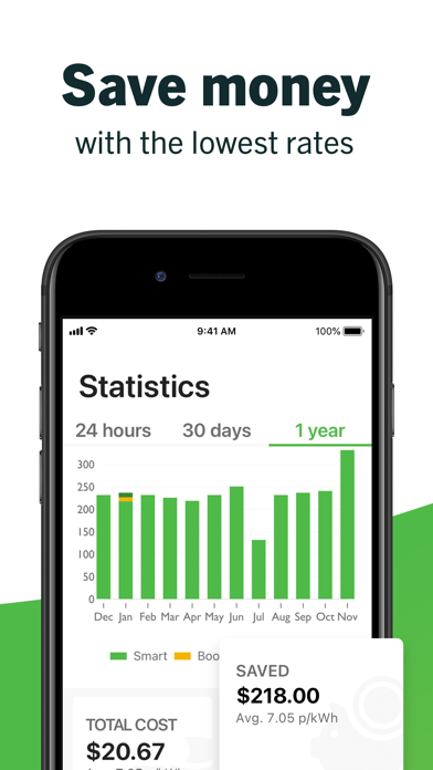 ev.energy: Smart EV Car Charge Screenshot