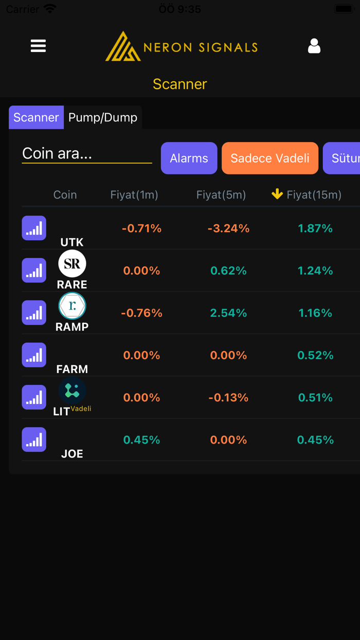Neron Signals - Panel