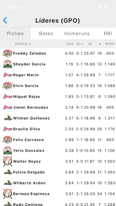 Screenshot #3 pour AVG300