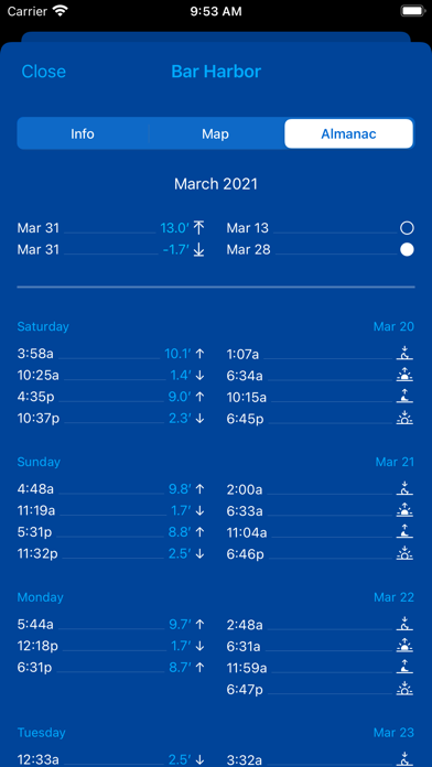 Ocean Watch Screenshot