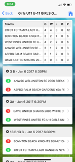 Wellington Shootout screenshot 4
