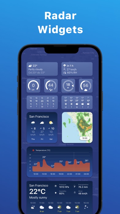 Weather forecast Appº Screenshot